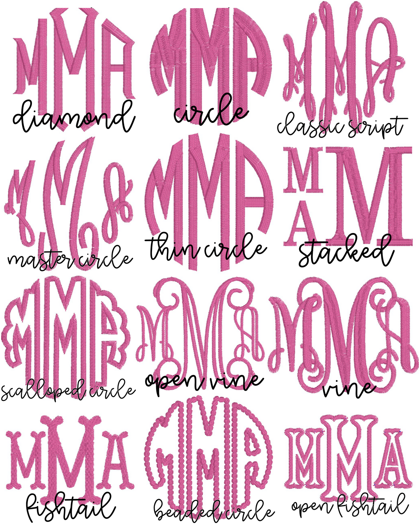 Occupation Quarter Zip